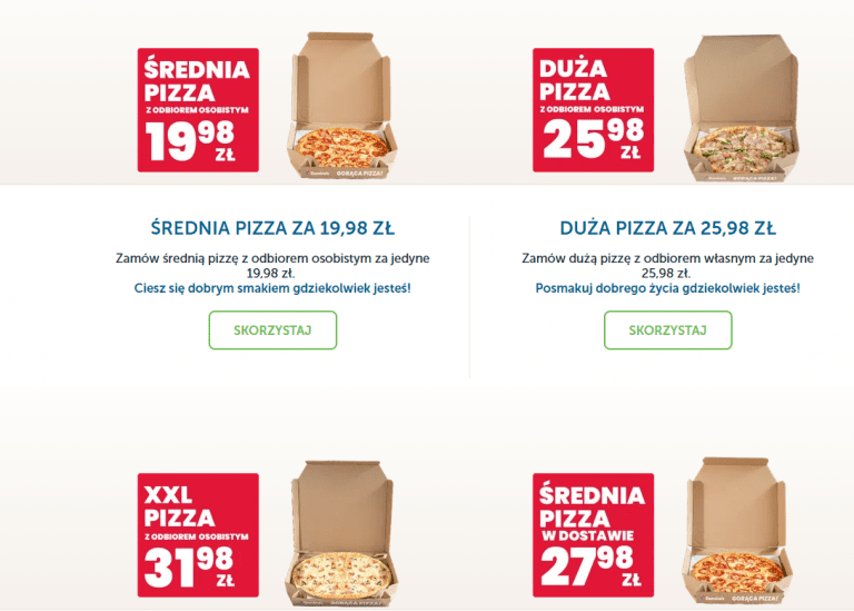 Promocje Na Pizzę