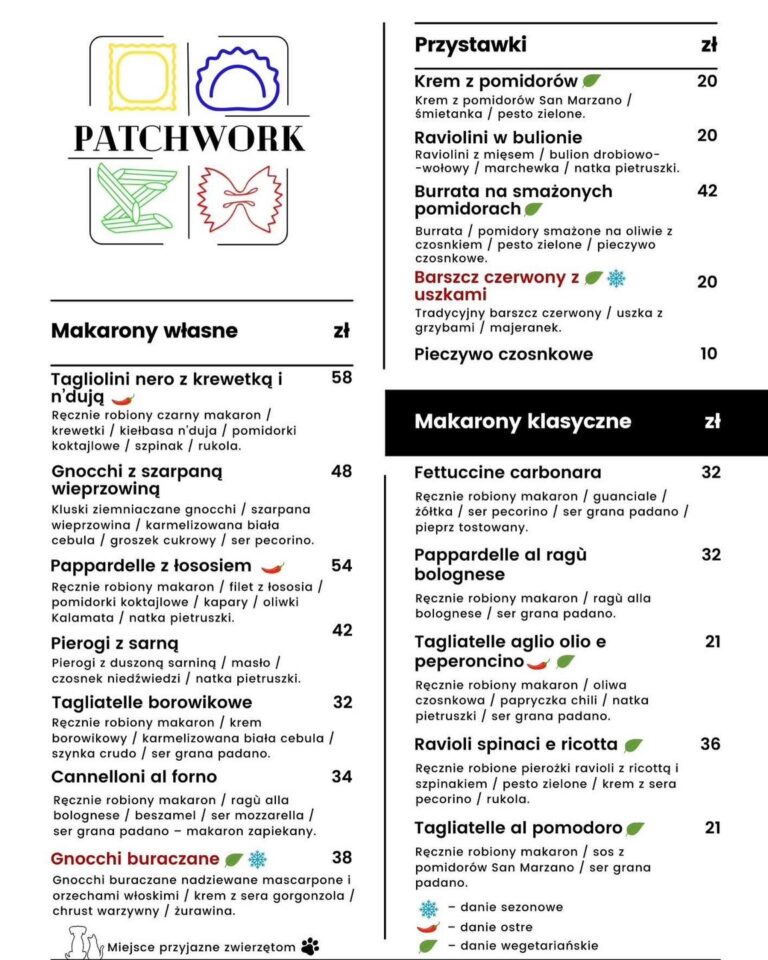 patchwork plock menu