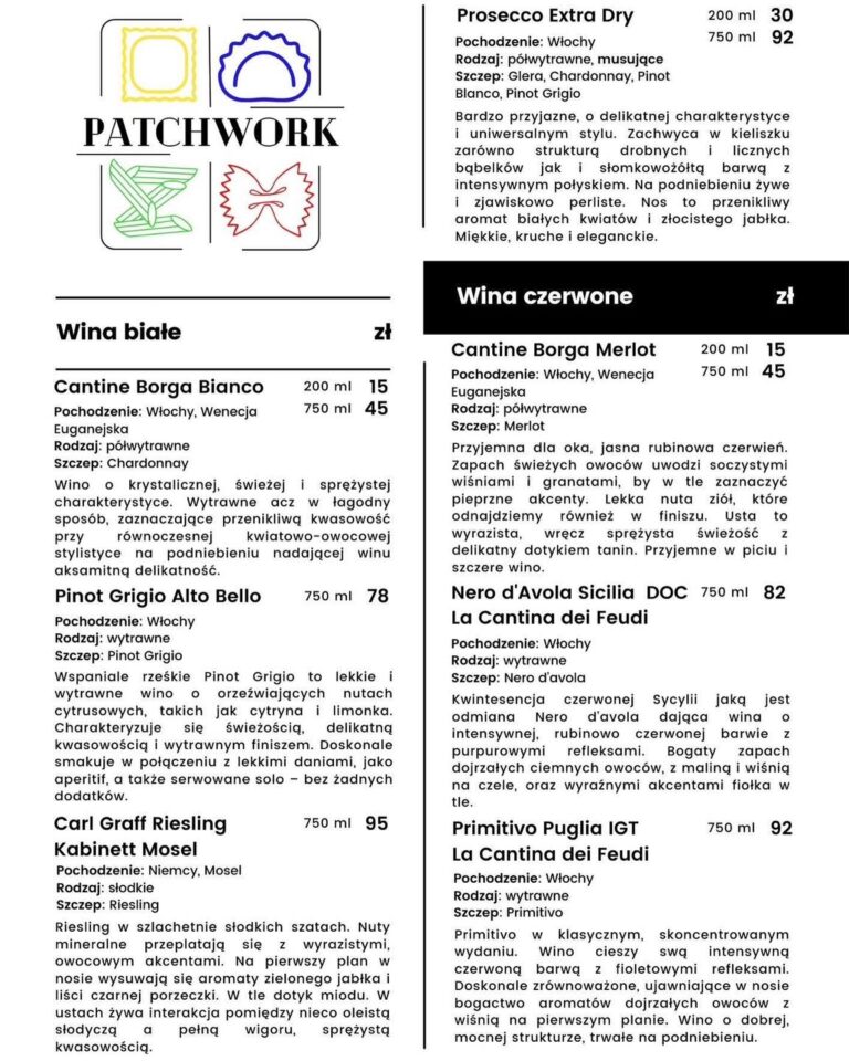 patchwork plock menu